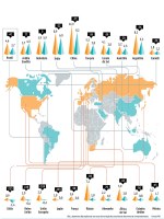 infograficos